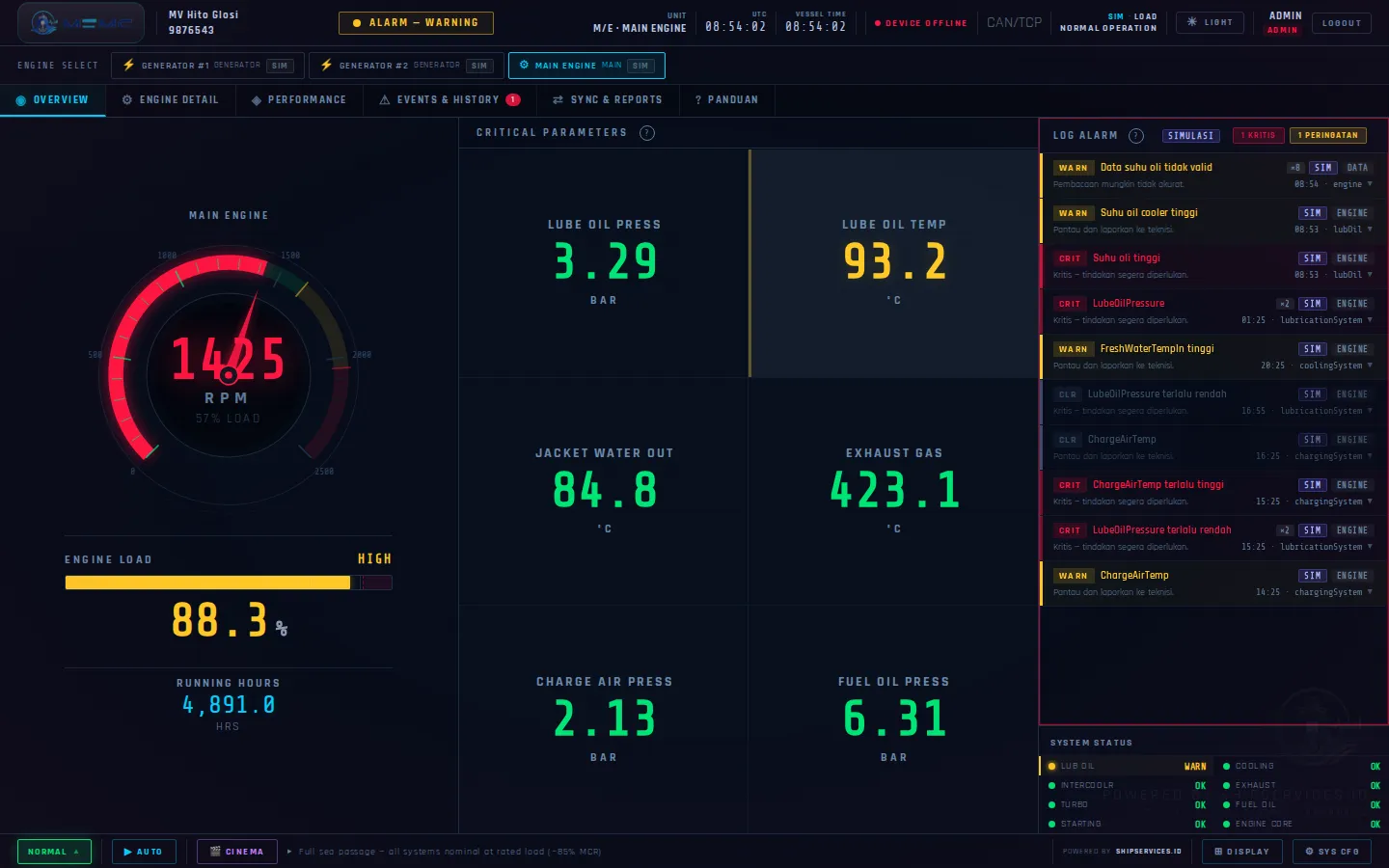MEMS Edge Dashboard for vessel engine monitoring